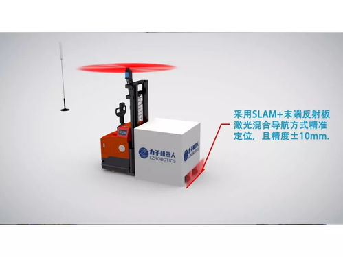 力子機器人與您相約2018廣州物流裝備展 開啟智能機器人研發(fā)新篇章
